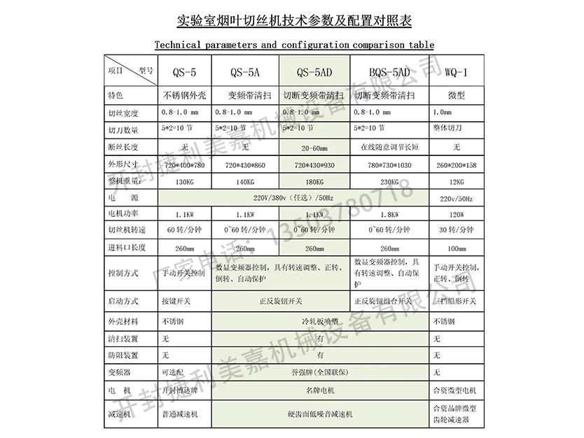 BQS-5AD.jpg BQS-5AD.jpg